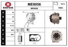 SNRA ME8056
