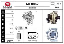 SNRA ME8062