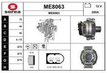 SNRA ME8063