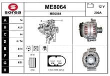 SNRA ME8064