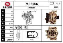 SNRA ME8066