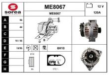 SNRA ME8067