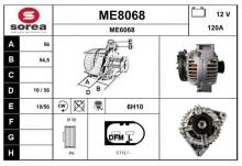 SNRA ME8068