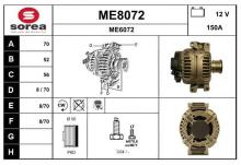 SNRA ME8072