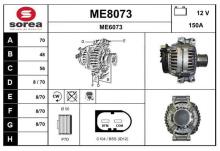 SNRA ME8073