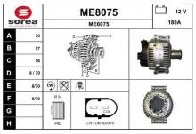 SNRA ME8075