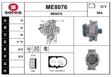SNRA ME8076