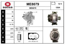 SNRA ME8079