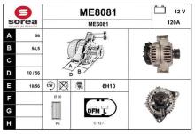 SNRA ME8081