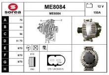 SNRA ME8084