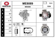 SNRA ME8089