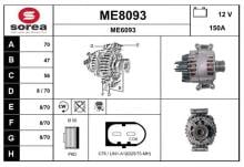 SNRA ME8093