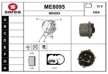 SNRA ME8095