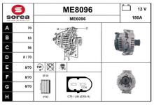 SNRA ME8096