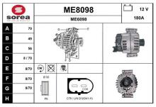 SNRA ME8098