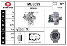 SNRA ME8099