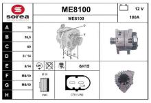 SNRA ME8100