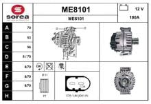 SNRA ME8101