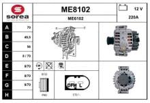SNRA ME8102