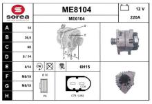 SNRA ME8104