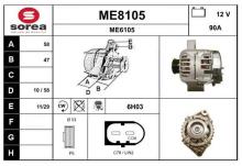 SNRA ME8105