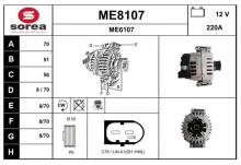 SNRA ME8107