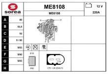 SNRA ME8108