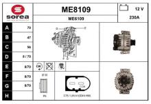 SNRA ME8109