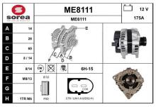 SNRA ME8111