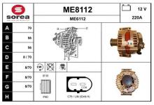 SNRA ME8112