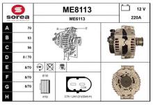 SNRA ME8113