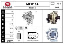SNRA ME8114