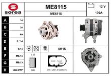 SNRA ME8115