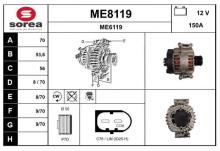SNRA ME8119