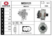 SNRA ME8121