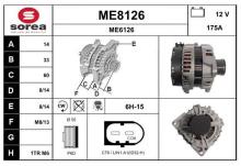 SNRA ME8126