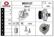 SNRA ME8127