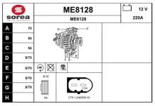 SNRA ME8128