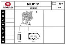 SNRA ME8131