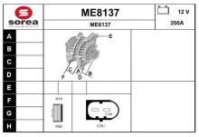 SNRA ME8137