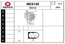 SNRA ME8148