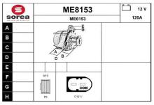 SNRA ME8153