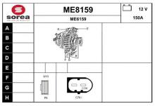 SNRA ME8159