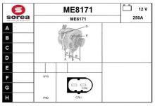 SNRA ME8171