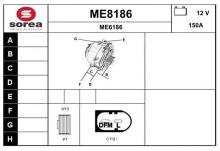 SNRA ME8186