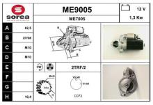 SNRA ME9005