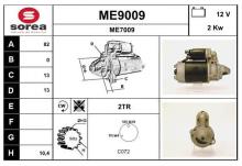 SNRA ME9009
