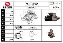 SNRA ME9012