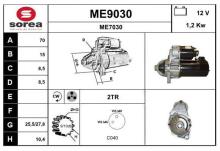 SNRA ME9030