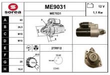 SNRA ME9031
